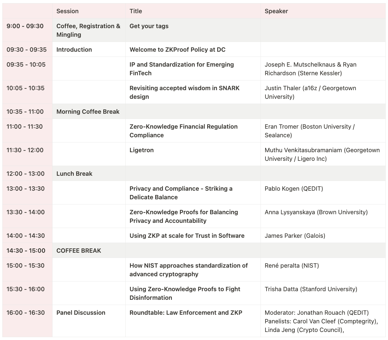 ZKProof Policy @ DC - ZKProof Standards